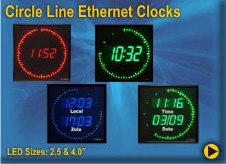 BRG Ethernet Circle Line Synchronized Clock System